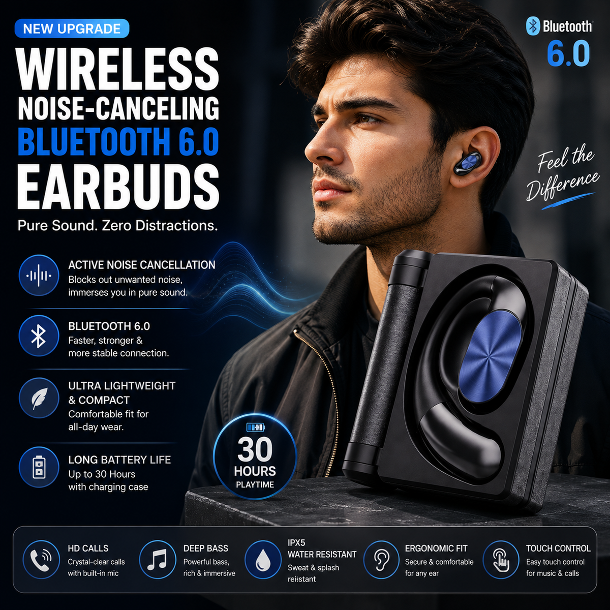 Wireless Noise-Canceling Bluetooth 6.0 Earbuds