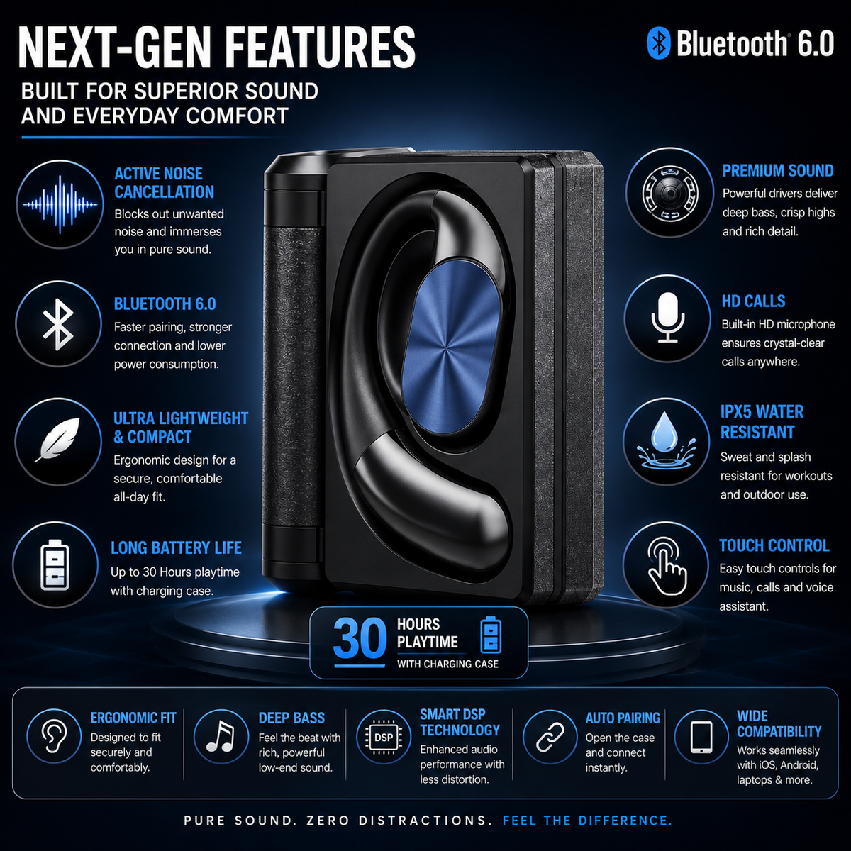 Wireless Noise-Canceling Bluetooth 6.0 Earbuds