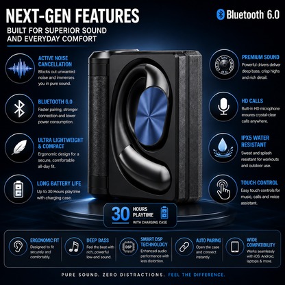 Wireless Noise-Canceling Bluetooth 6.0 Earbuds